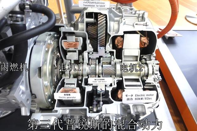 探访日本名古屋之三:丰田汽车技术