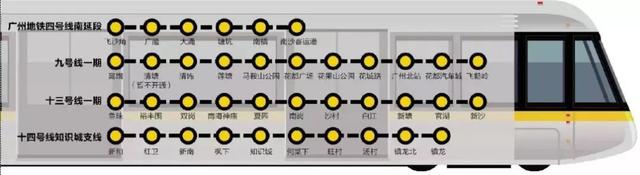 超实用！广州四条新地铁首末班时刻表+票价曝光