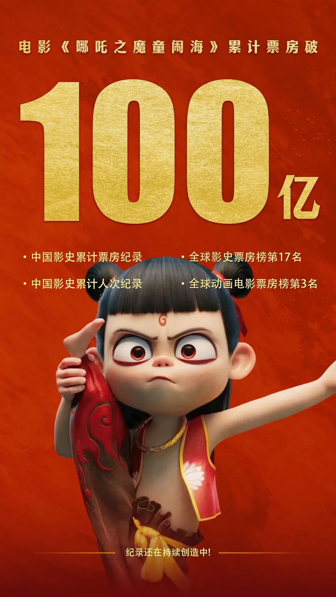 票房突破百亿!《哪吒2》为何是“成都制造”?