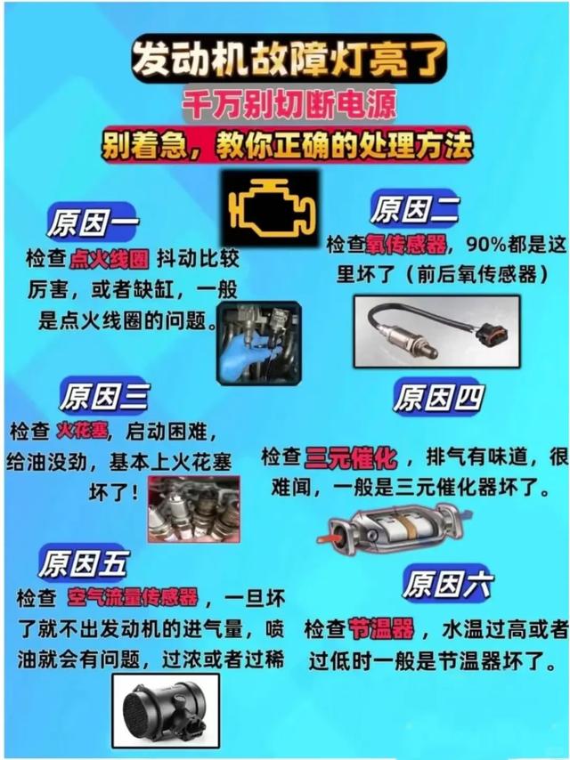 老司机私藏!汽车故障灯+空调使用全攻略