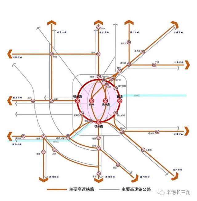 重磅消息！沪苏嘉城际铁路正式官宣