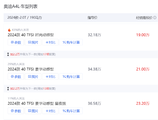奥迪A4L:我都降到19万了,全系2.0T,为何你们还看宝马3系?