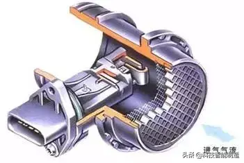 汽车发动机进气系统和排气系统图解,你都了解你汽车的发动机吗?