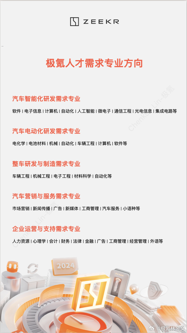 汽车院系哪家强?哪些专业车企更爱?大佬们支招高考填志愿!