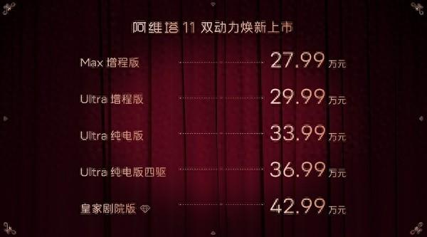 “三大增程”新车来袭,个个都有看点,可油可电真的更“香”?