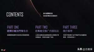 汽车广告方案(2023 高合汽车新车上市微博推广方案)