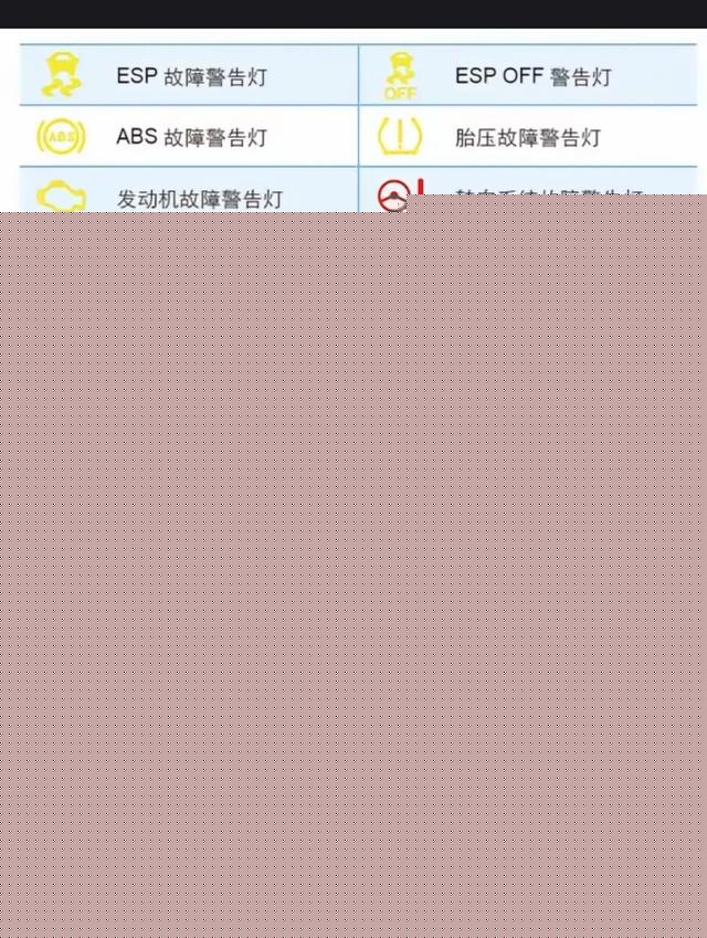 老司机私藏!汽车故障灯+空调使用全攻略