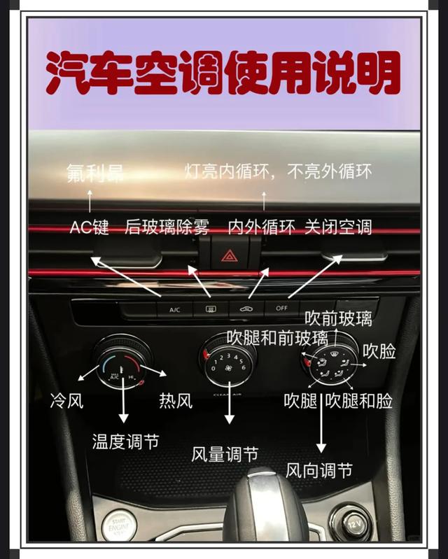 老司机私藏!汽车故障灯+空调使用全攻略