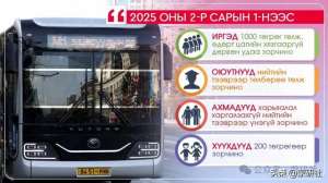 公共汽车售价(2月1日起乌兰巴托市公交乘坐价格上涨)