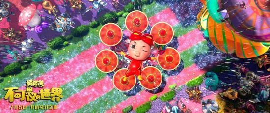 中国电影观众满意度调查:《哪吒》夺国动最高分