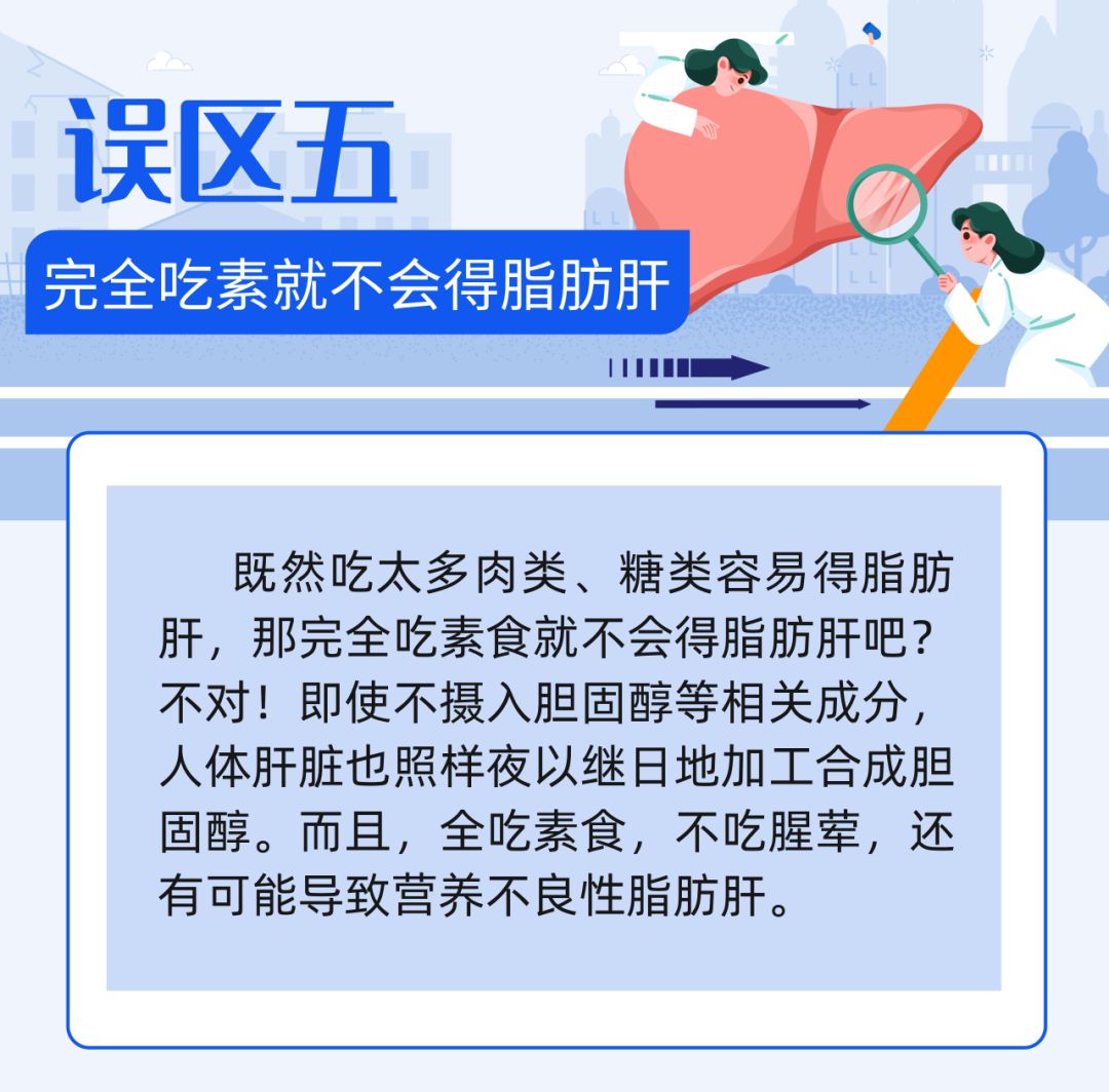 脂肪肝会进展成肝硬化吗?有必要了解8个关于脂肪肝的认识误区 - 科普时间