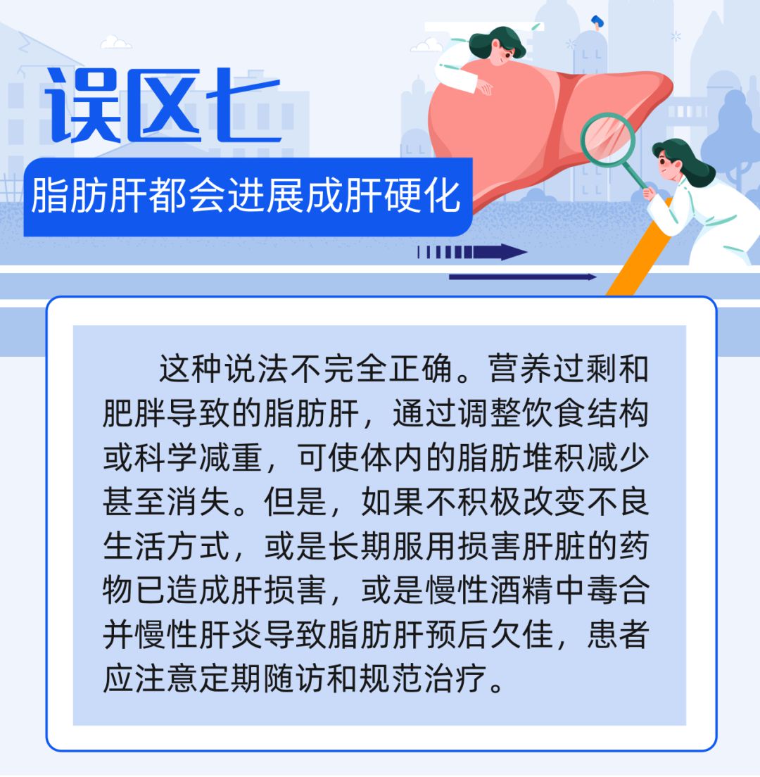 脂肪肝会进展成肝硬化吗?有必要了解8个关于脂肪肝的认识误区 - 科普时间