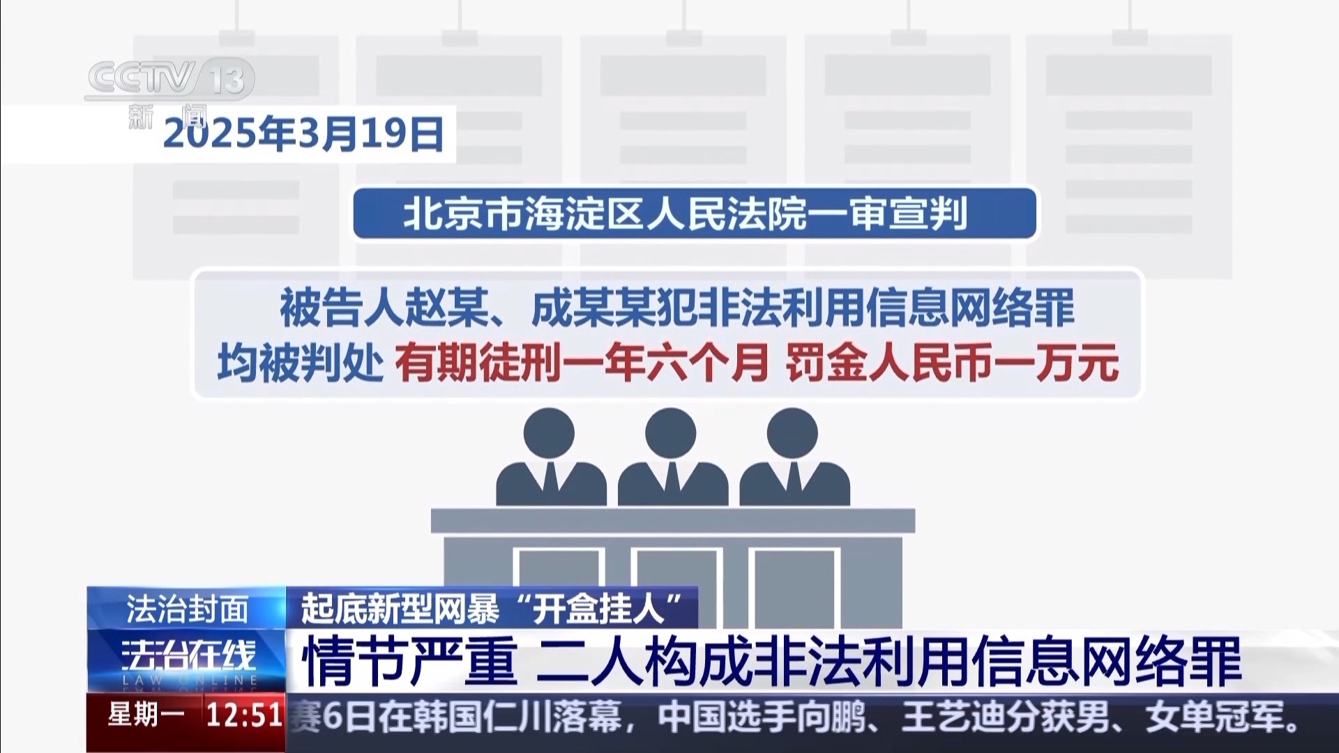 个人隐私被泄露 还波及到家人 起底新型网暴“开盒挂人”