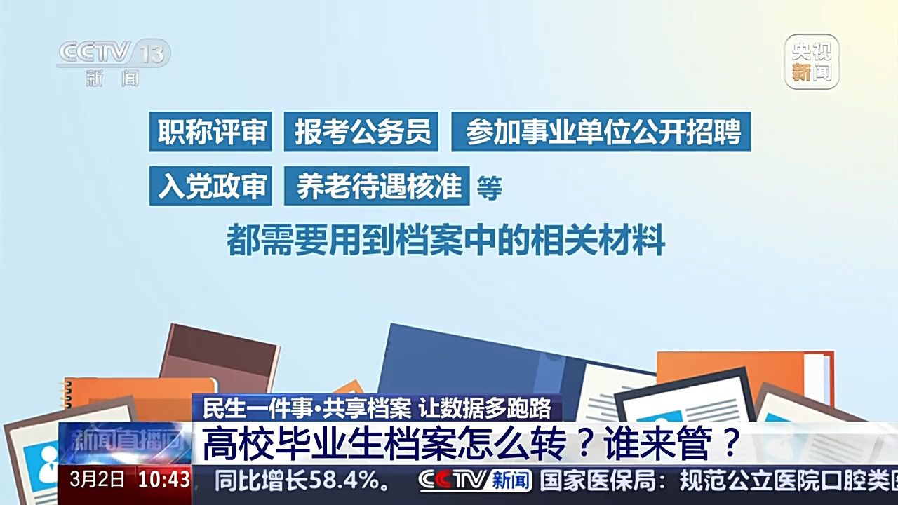 @高校毕业生,速看!档案怎么转?谁来管?攻略来了