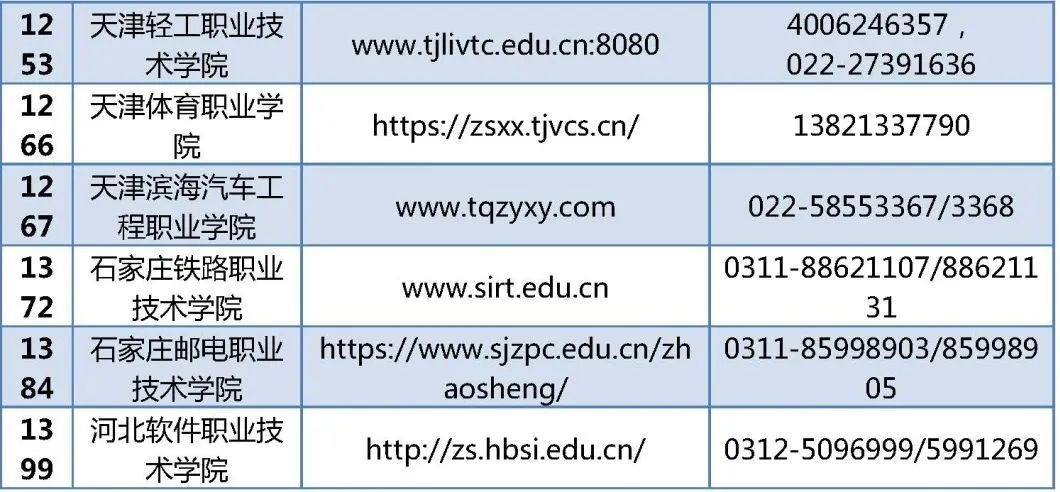 3月22日开始报名！北京35所高职院校参与自主招生