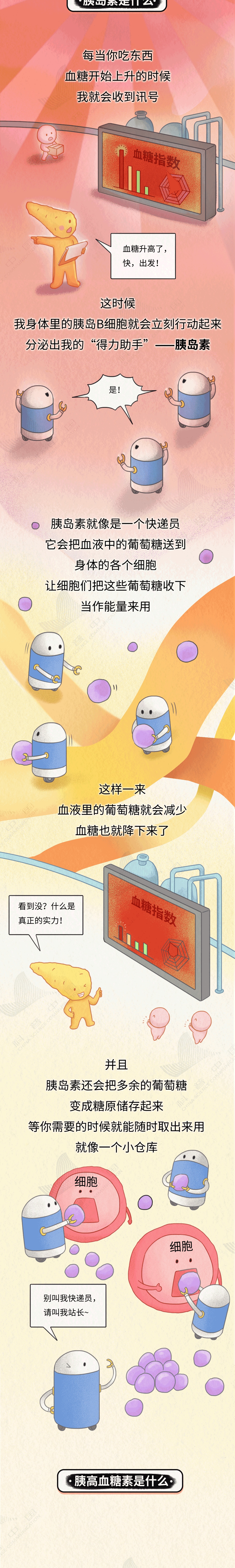 生存率极低,很多人发现就是晚期!“癌症之王”是怎么找上你的?