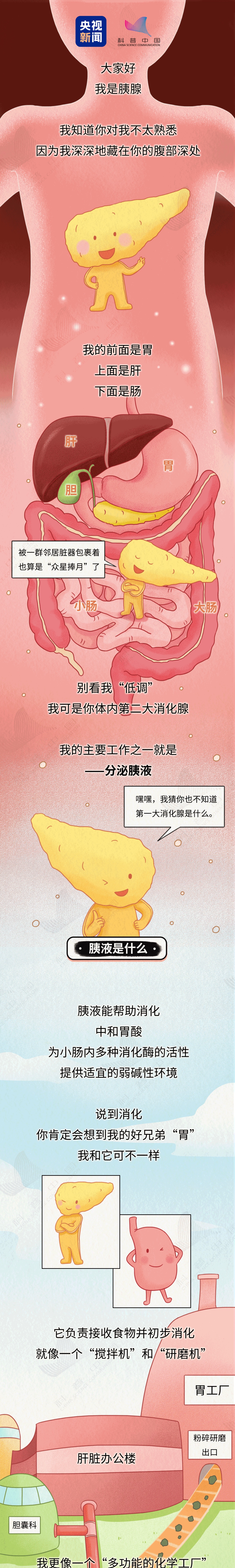 生存率极低,很多人发现就是晚期!“癌症之王”是怎么找上你的?