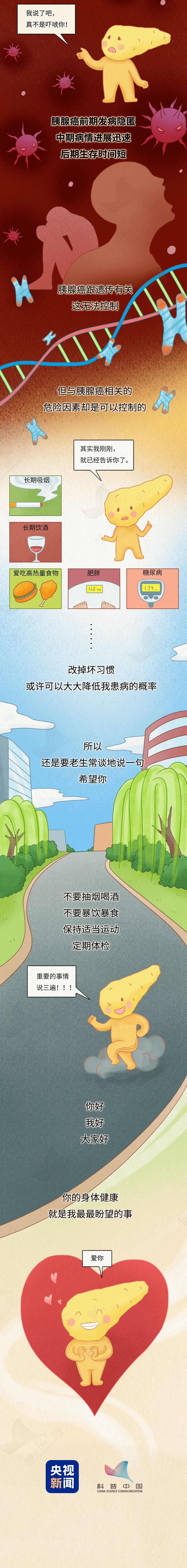 生存率极低,很多人发现就是晚期!“癌症之王”是怎么找上你的?