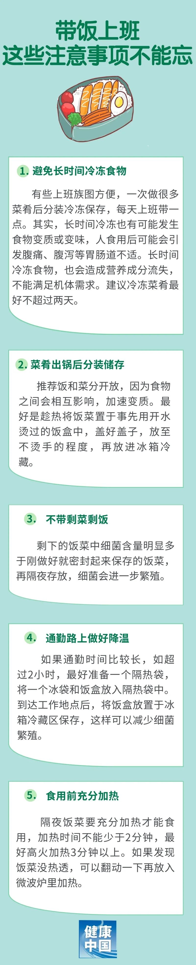 带饭上班真的健康吗？这些注意事项要知道→