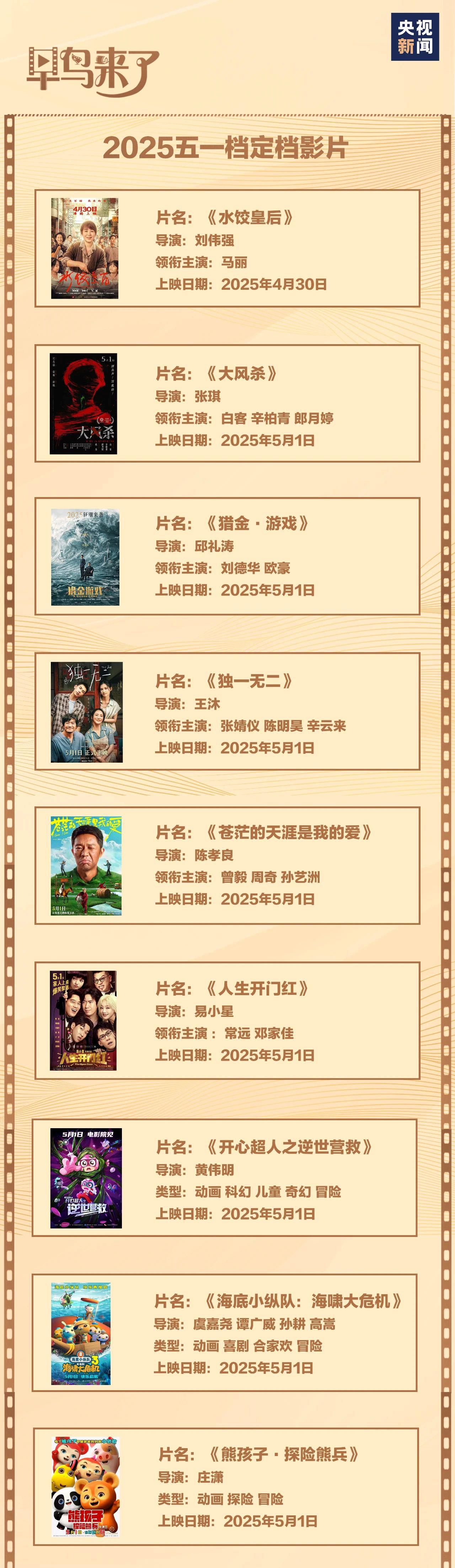 已是全球必选项!中国电影市场的“含金量”还在上升