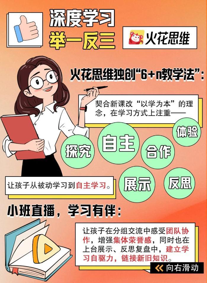 从学生到职场人,如何用思维训练实现弯道超车?