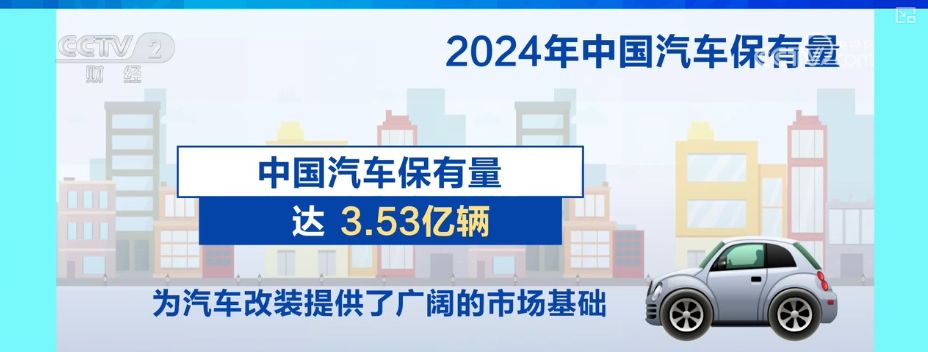 花园经济、以旧换新、汽车改装……透过新消费图鉴看经济“更”新活力