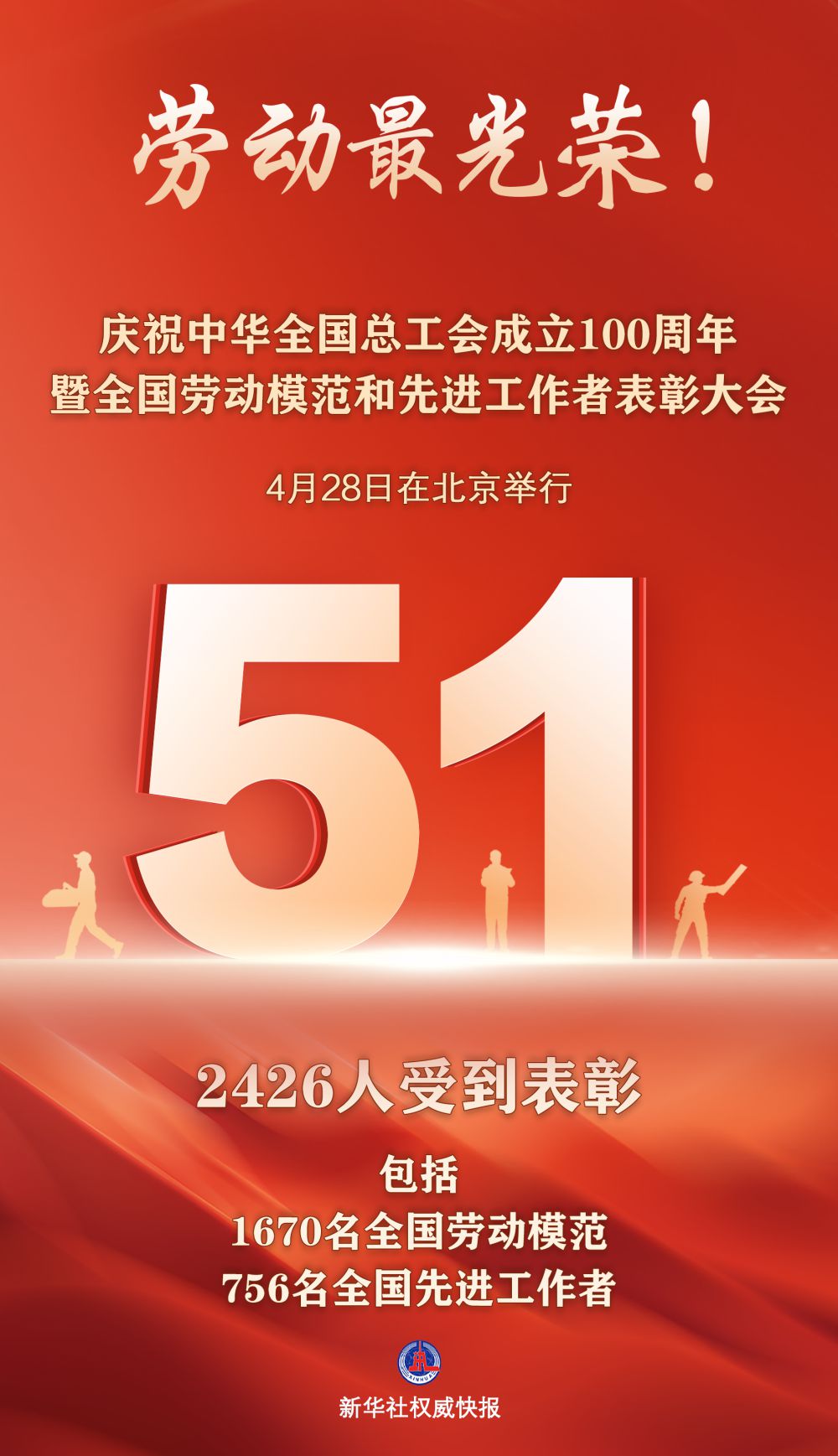 劳动最光荣!2426人受到表彰