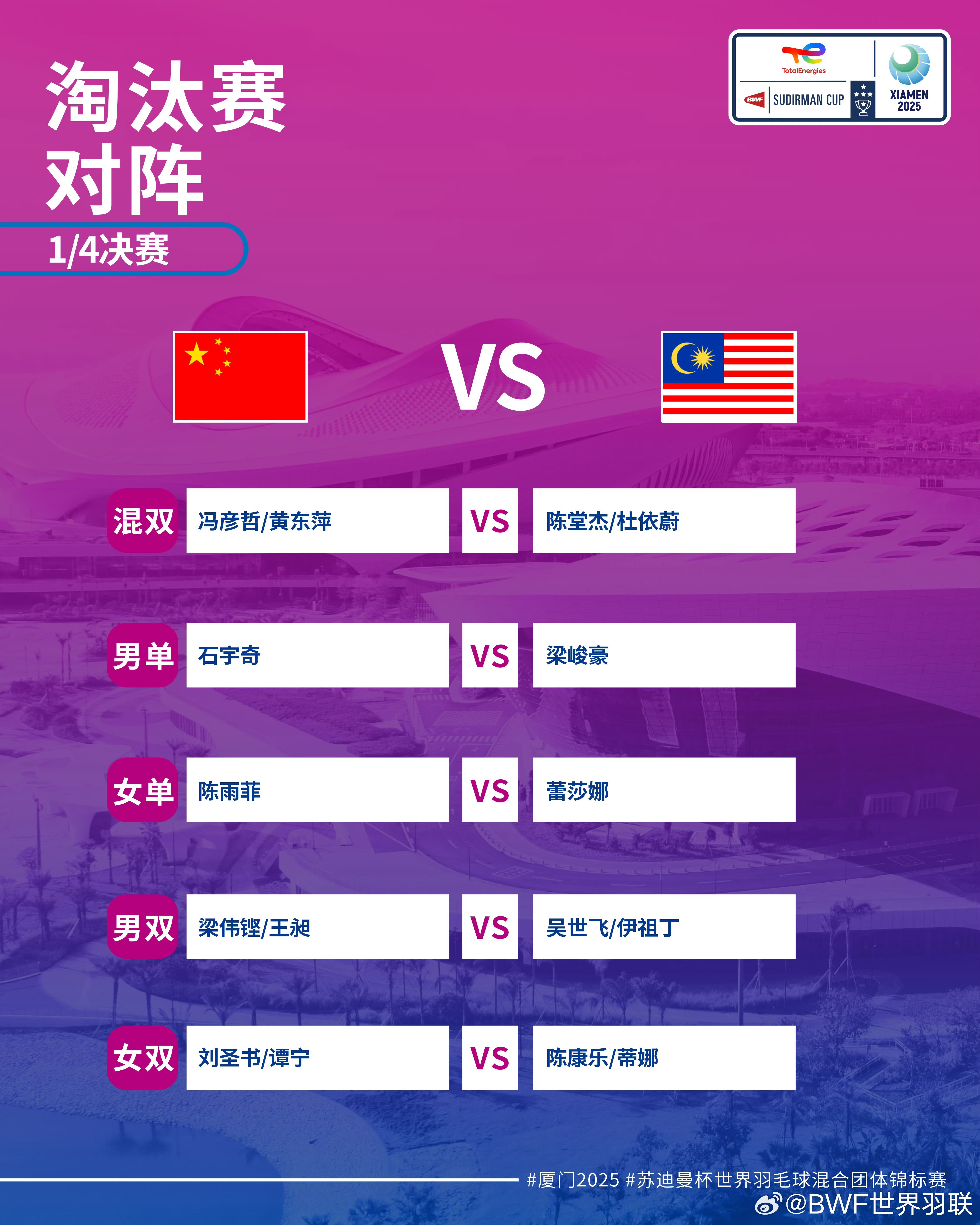 3-0力克马来西亚队,国羽闯入苏迪曼杯半决赛