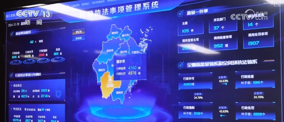 “平等”二字重千钧!民企有痛点 法律有回应 民营企业“放心干、大胆闯”