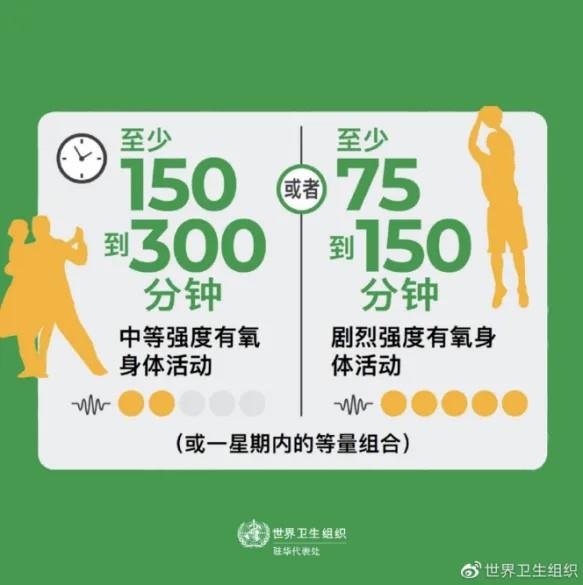 运动是加速衰老，还是延缓衰老？真相揭开