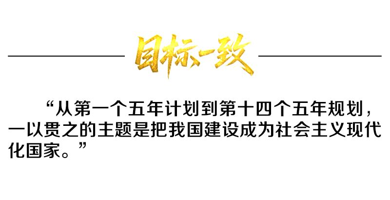 热解读|从五年规划编制读懂我国政治优势