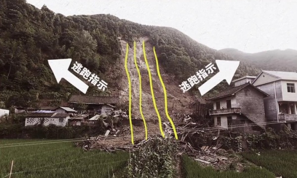 山体滑坡发生前有何征兆?如何避险?