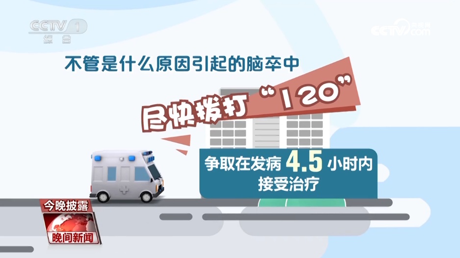 年轻不是“护身符”！警惕脑卒中，牢记“120口诀”