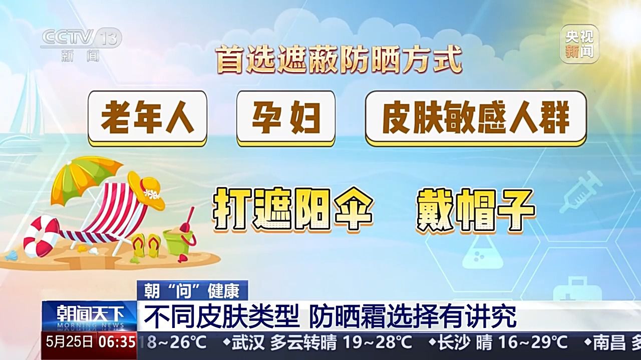 如何判断自己是干皮还是油皮?超详细的科学护肤教程来了