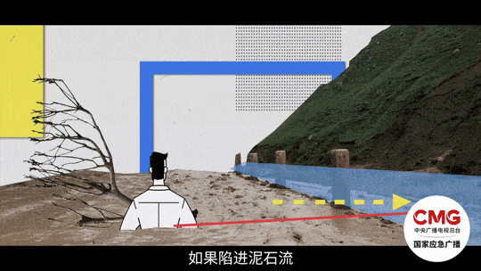 雨后转晴别大意！关键时刻“挪床”能保命