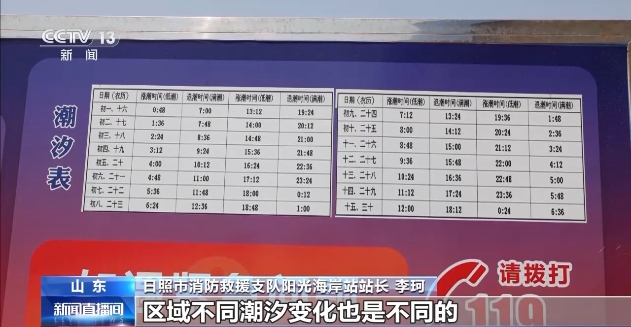 海水涨潮、离岸流……海边游玩警惕这些安全隐患 消防部门提醒→