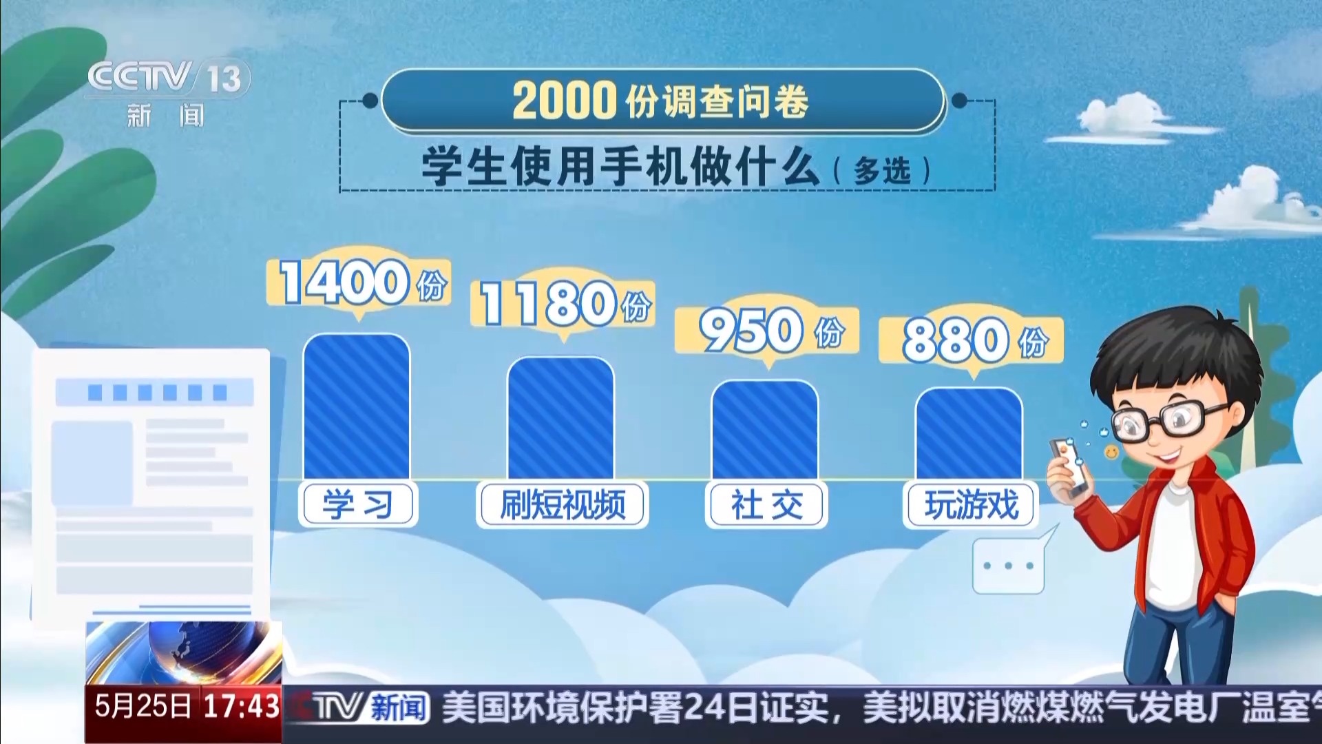 孩子“被困”手机怎么办?家长如何跟青春期孩子相处?专家支招