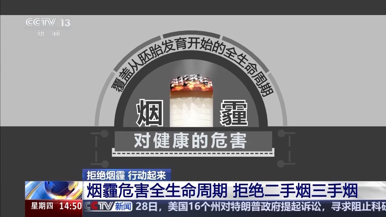 吸烟不往肺里吸就无害?细支烟危害更低?这些戒烟误区你别中招