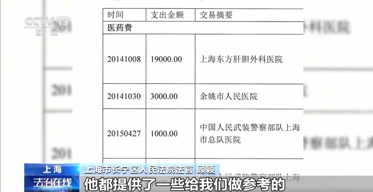 主播拒绝“擦边”要赔50万?离家30年想继承遗产?法院判决大快人心→