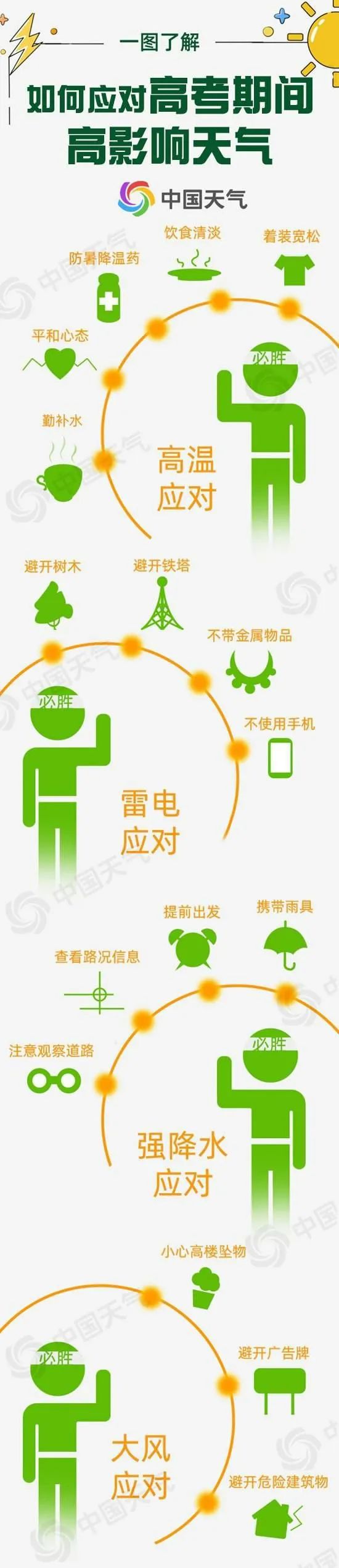 多地通知:调整上班时间!