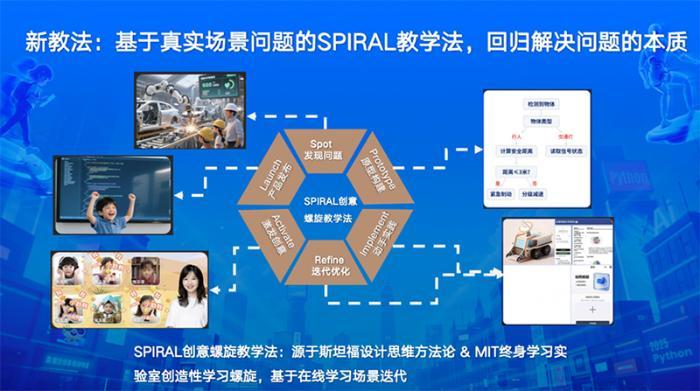 学而思网校重磅发布AI编程新品 四重升级培育未来创新人才