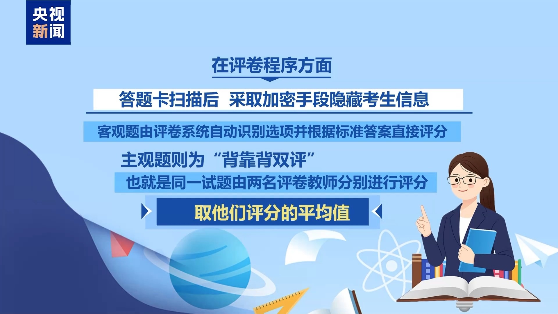 高考试卷是怎样评分的?记者探访北京评卷点