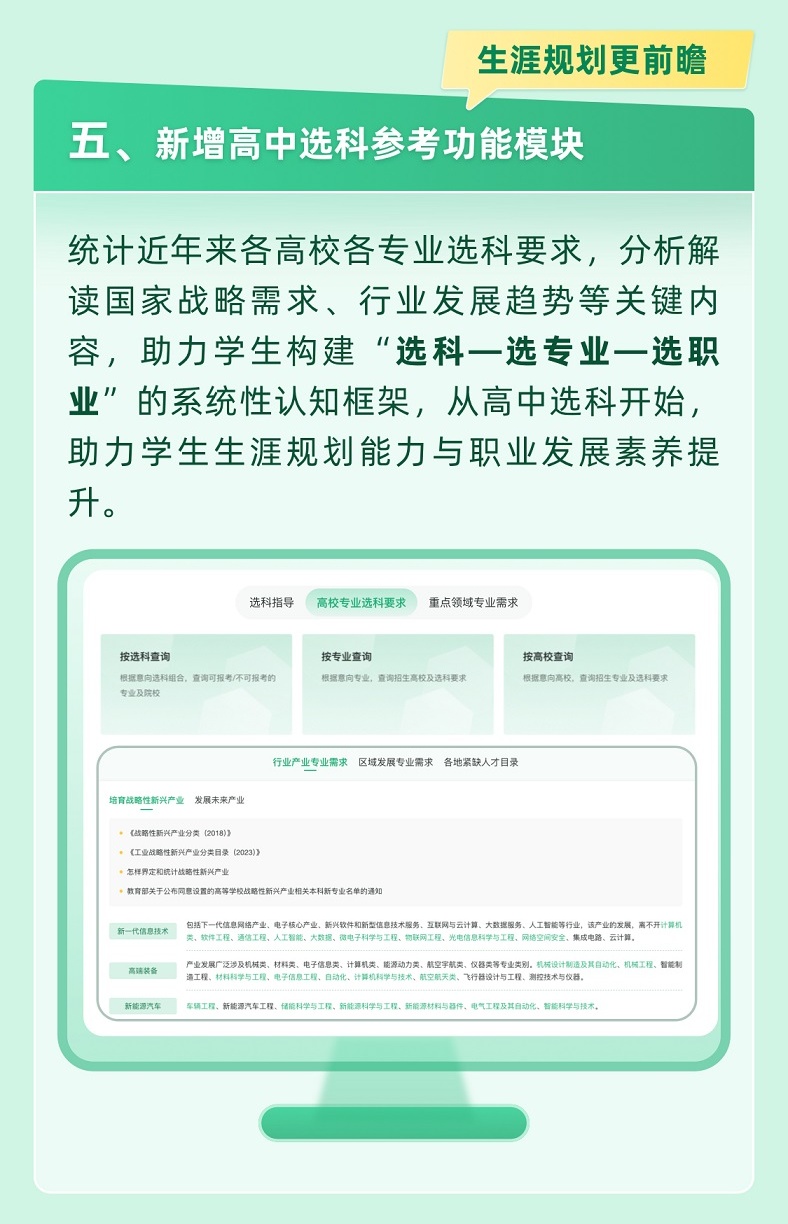 @高考生 官方帮你一起报志愿 快来解锁适合你的大学和专业