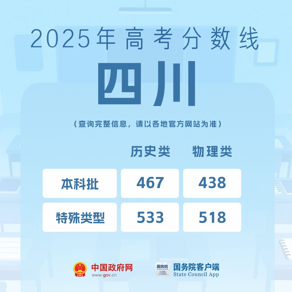 我的分数应该怎么选学校、选专业?