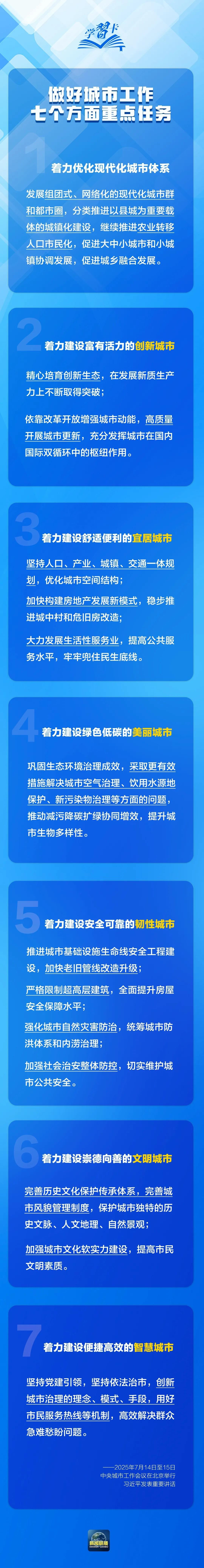学习卡丨中央城市工作会议,部署七方面重点任务!
