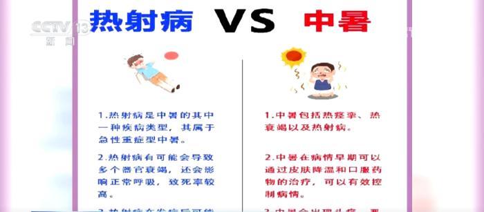高温天气下,如何识别和预防“高温病”?