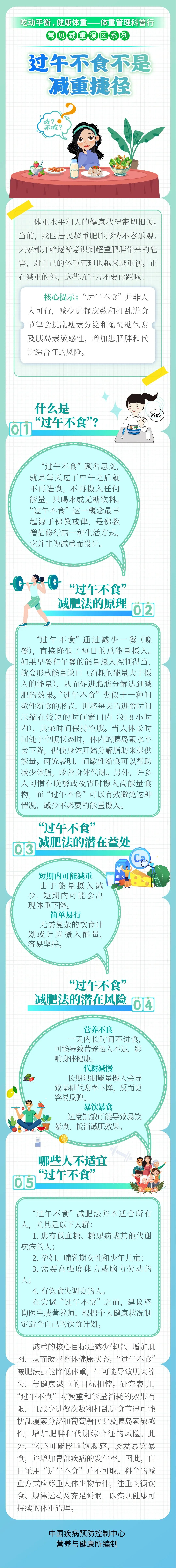 那些“过午不食”的人,后来都怎样了?