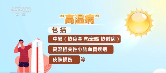 高温天气下,如何识别和预防“高温病”?