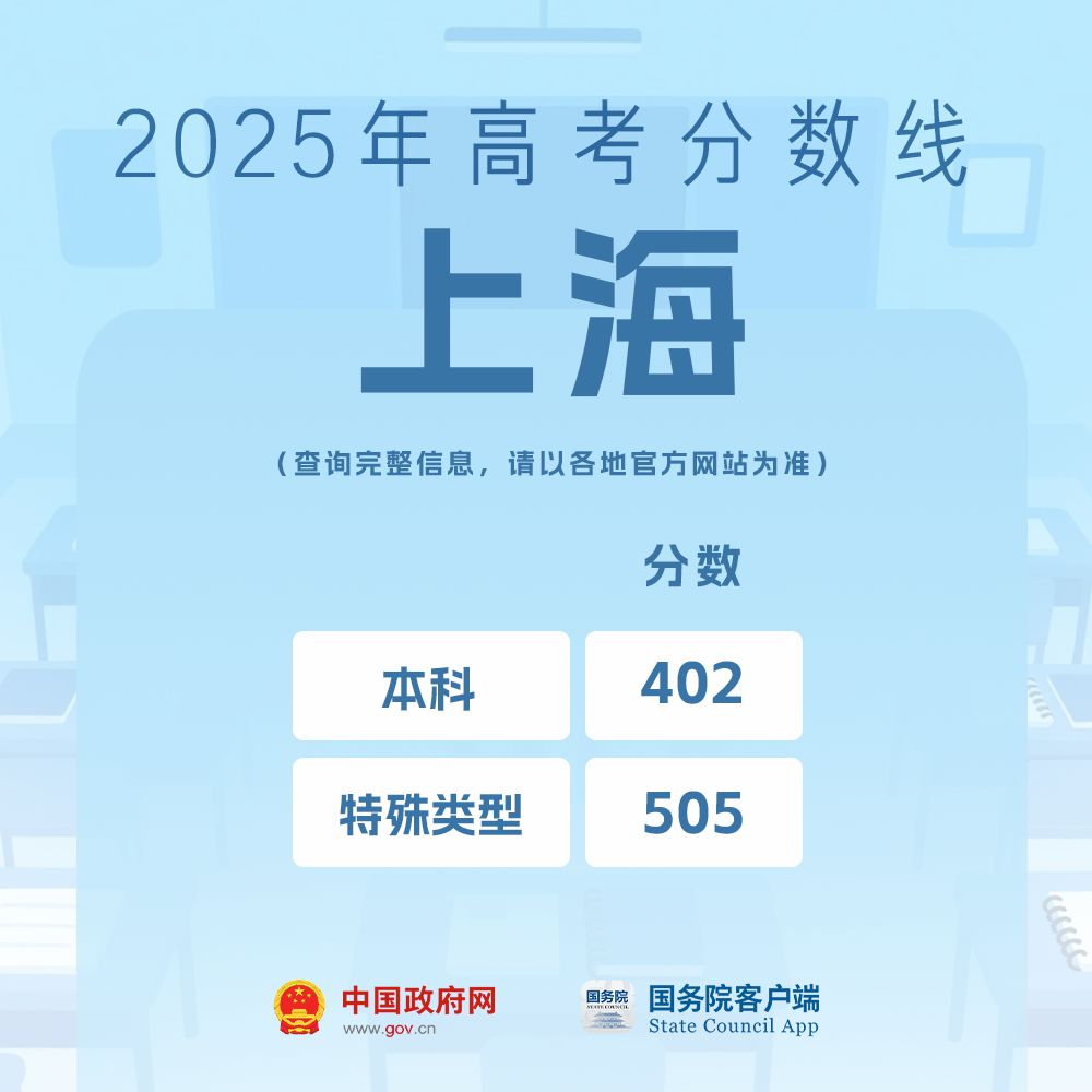 我的分数应该怎么选学校、选专业?