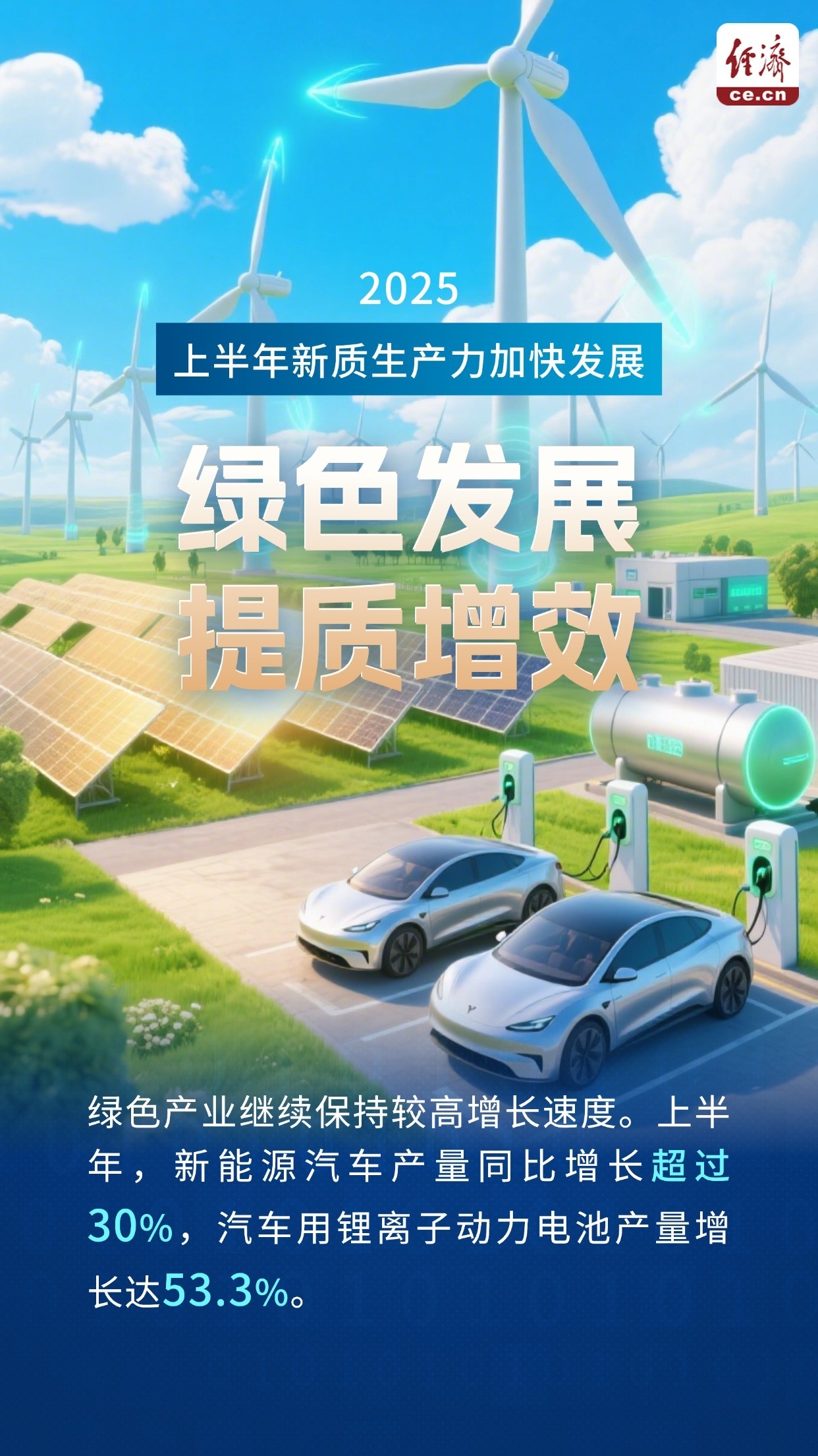 【图解】上半年新质生产力加快发展!来看5个方面进展